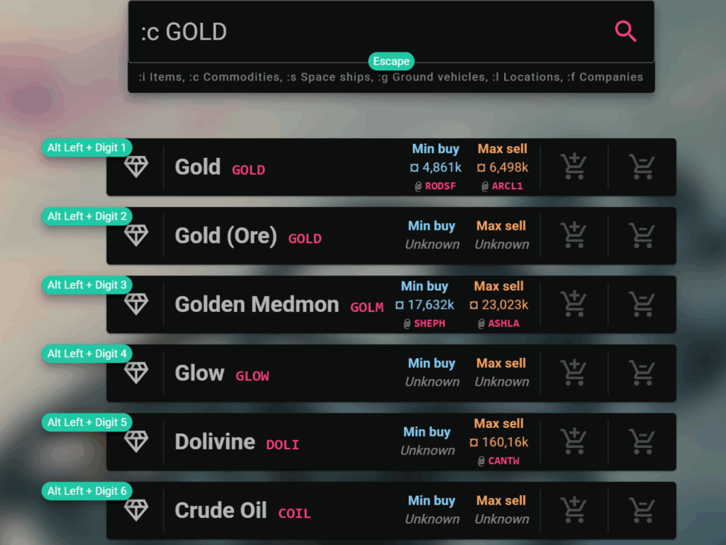 overlay-commodities-gold